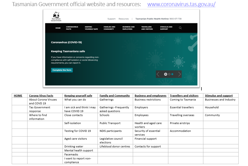 TasGovCV19 website - screen shot